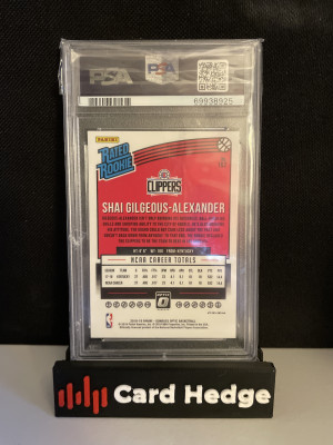 2018 Donruss Optic Shai Gilgeous-Alexander Shock RC #162 PSA 10 back